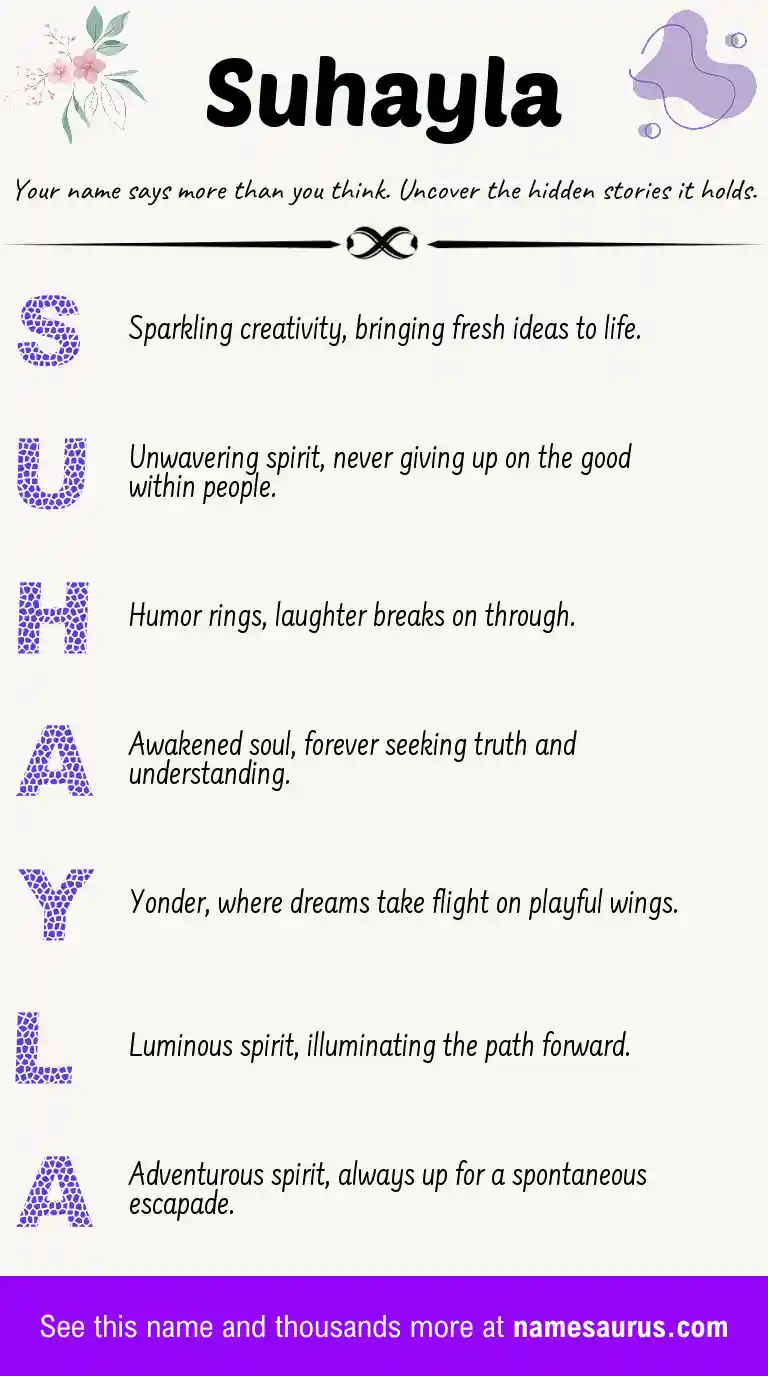 Acrostic poem about Suhayla.