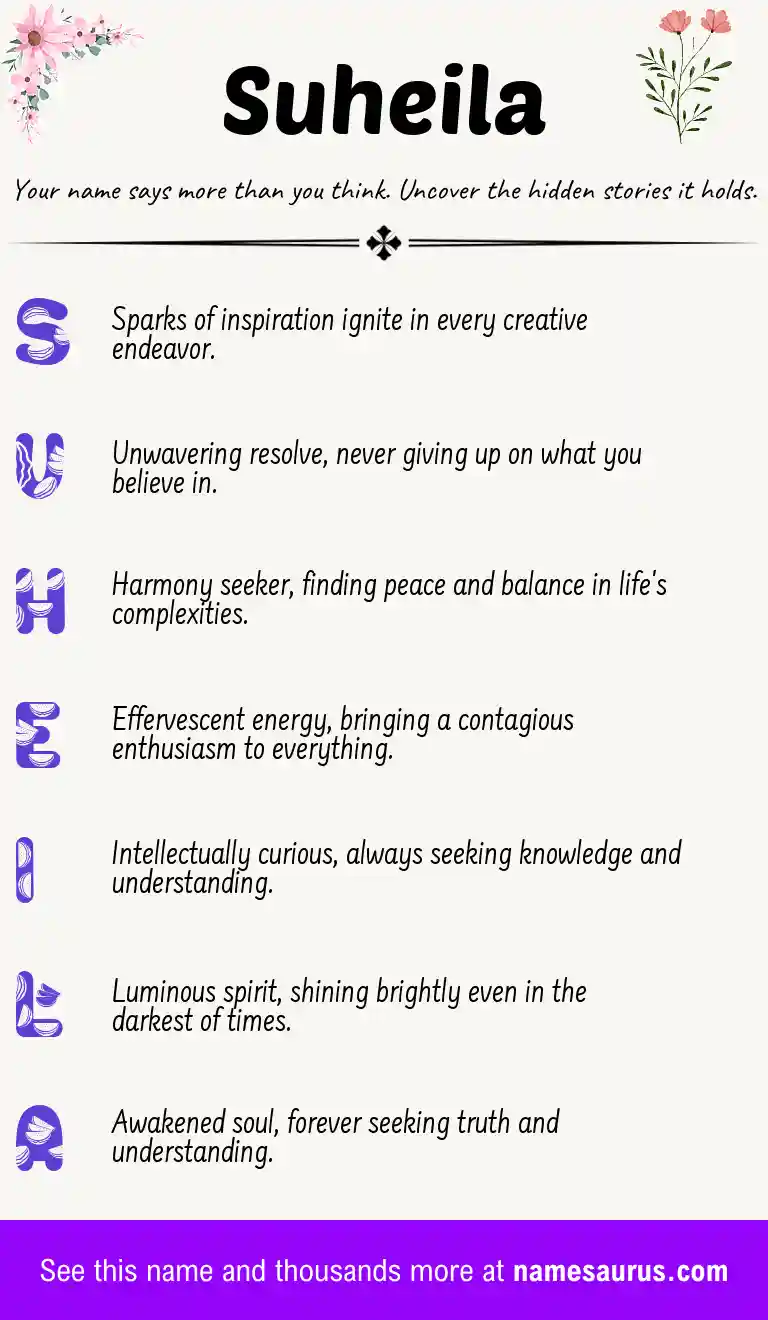 Acrostic poem about Suheila.