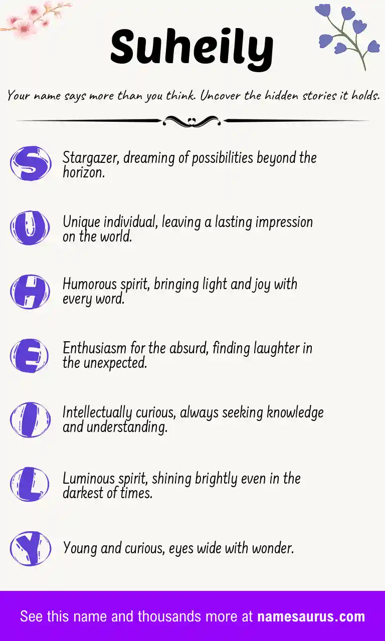 Acrostic poem about Suheily.