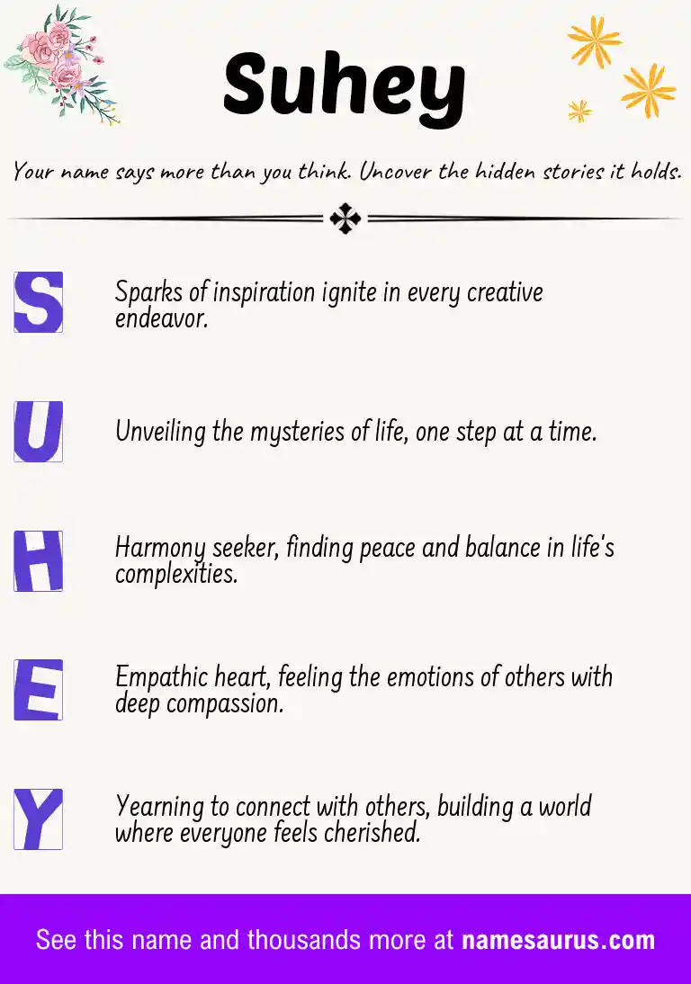 Acrostic poem about Suhey.