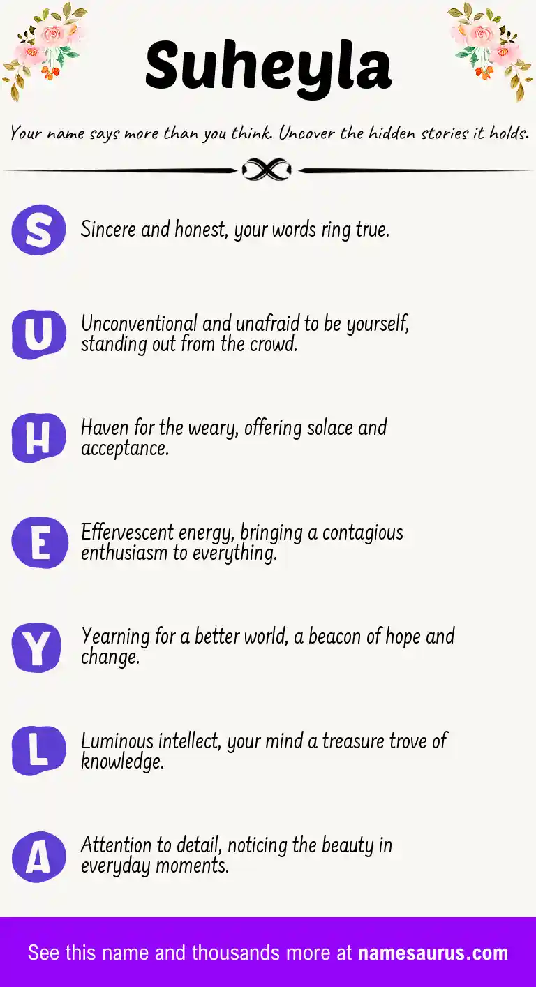 Acrostic poem about Suheyla.