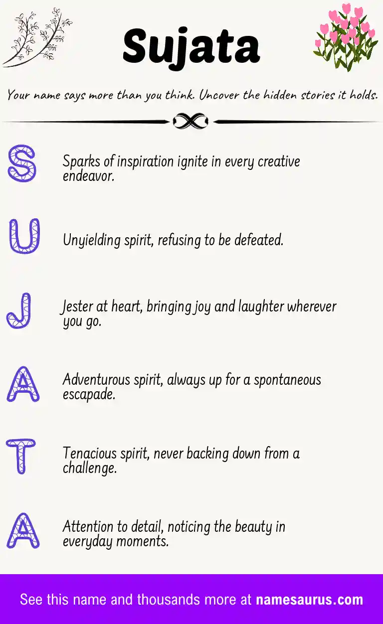 Acrostic poem about Sujata.