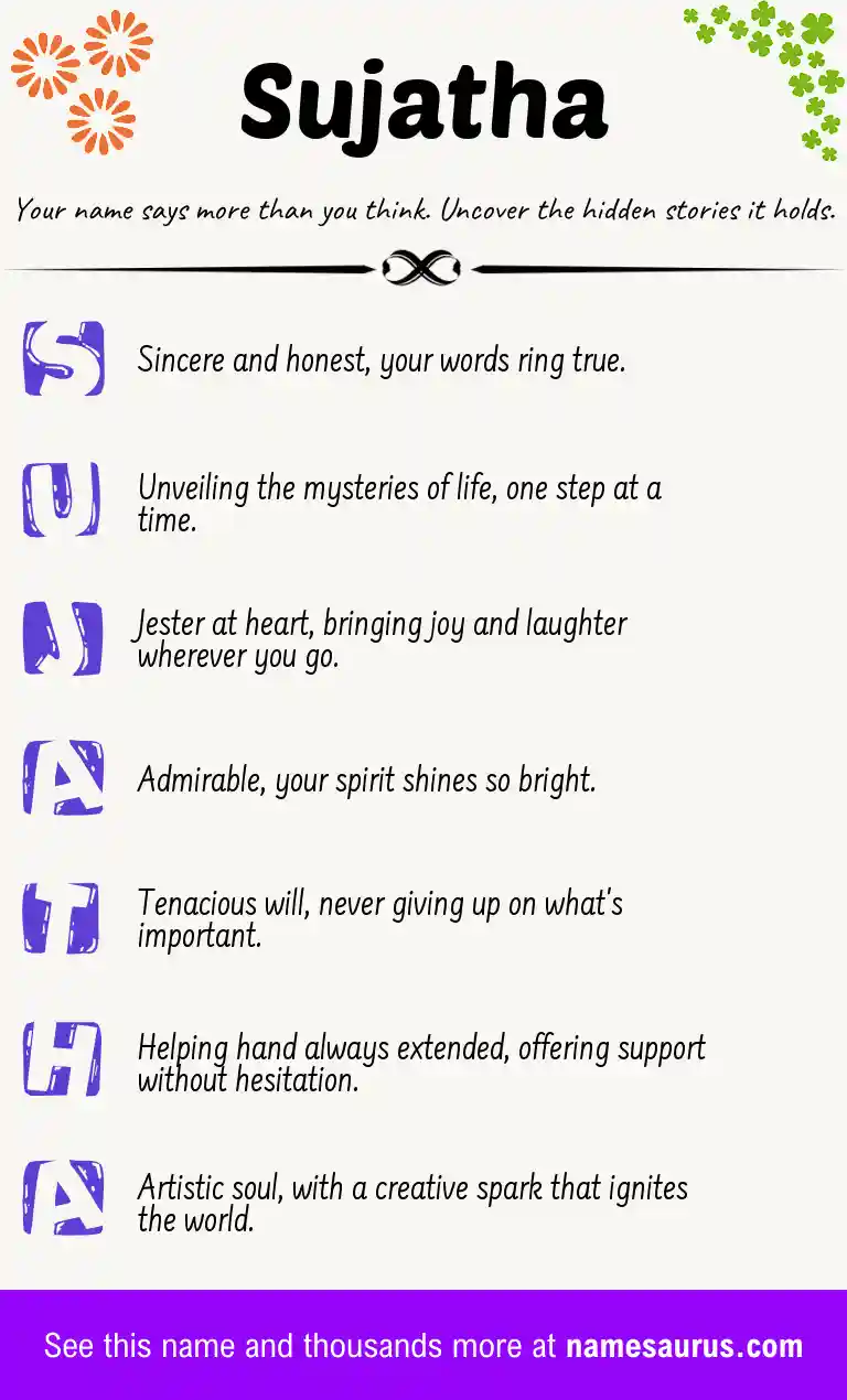 Acrostic poem about Sujatha.
