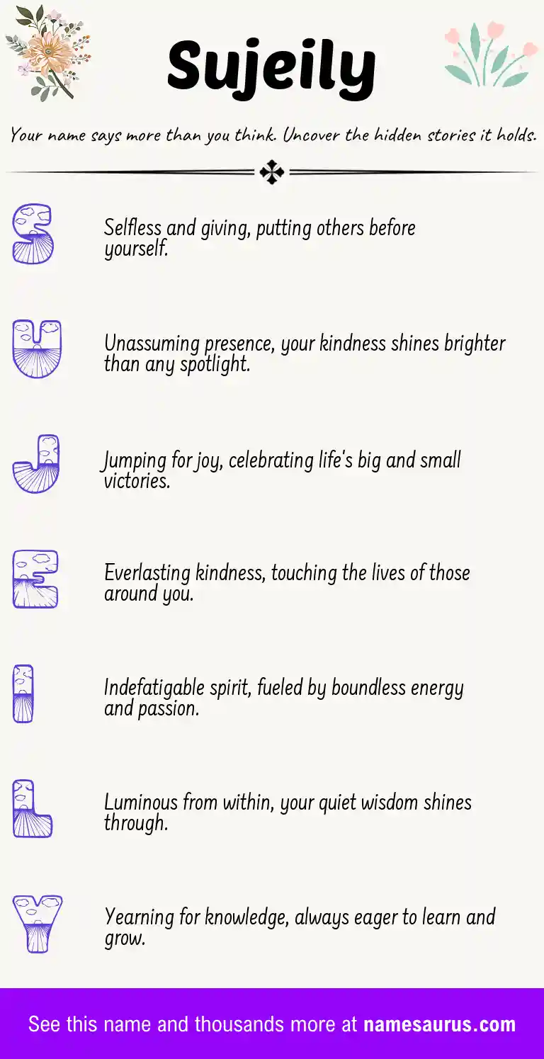 Acrostic poem about Sujeily.