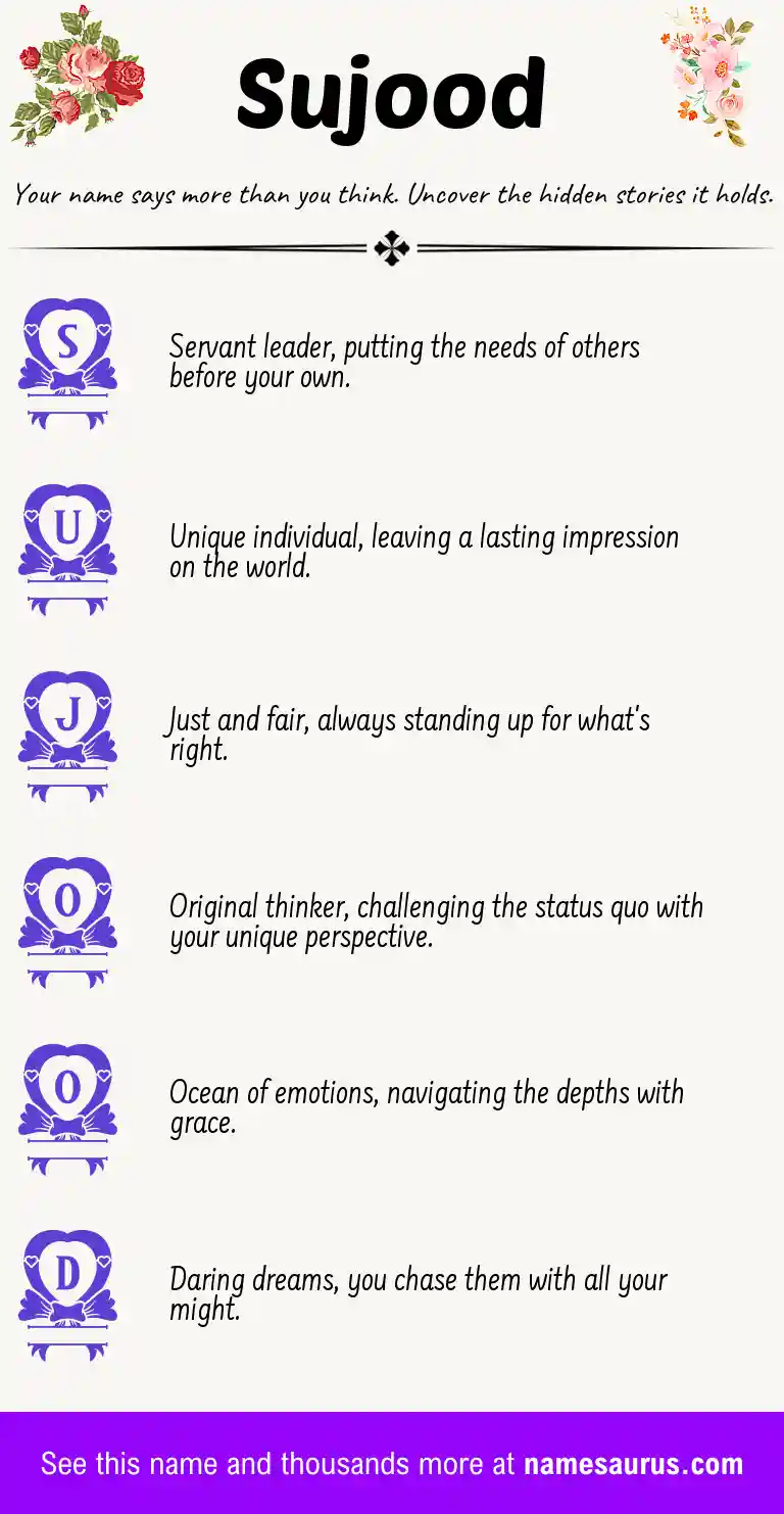 Acrostic poem about Sujood.