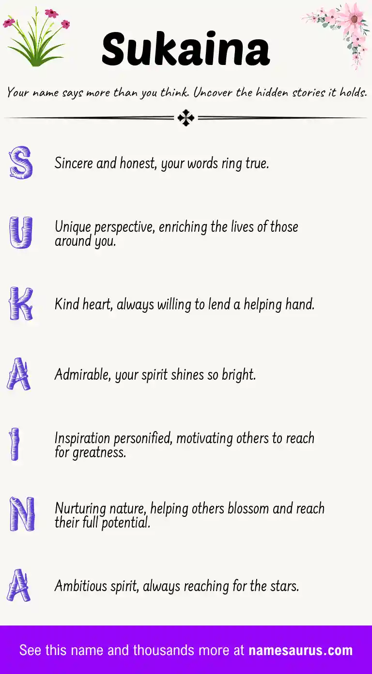 Acrostic poem about Sukaina.