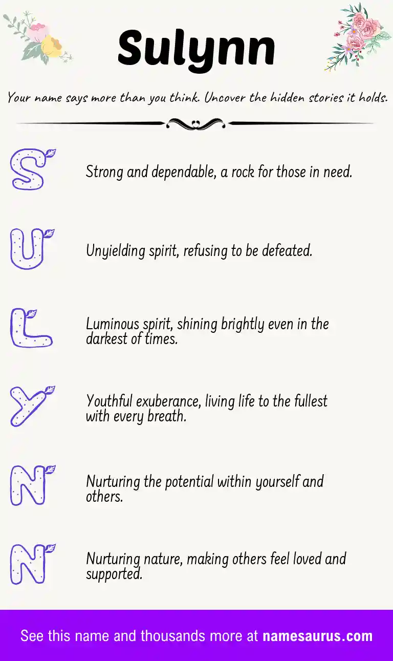 Acrostic poem about Sulynn.
