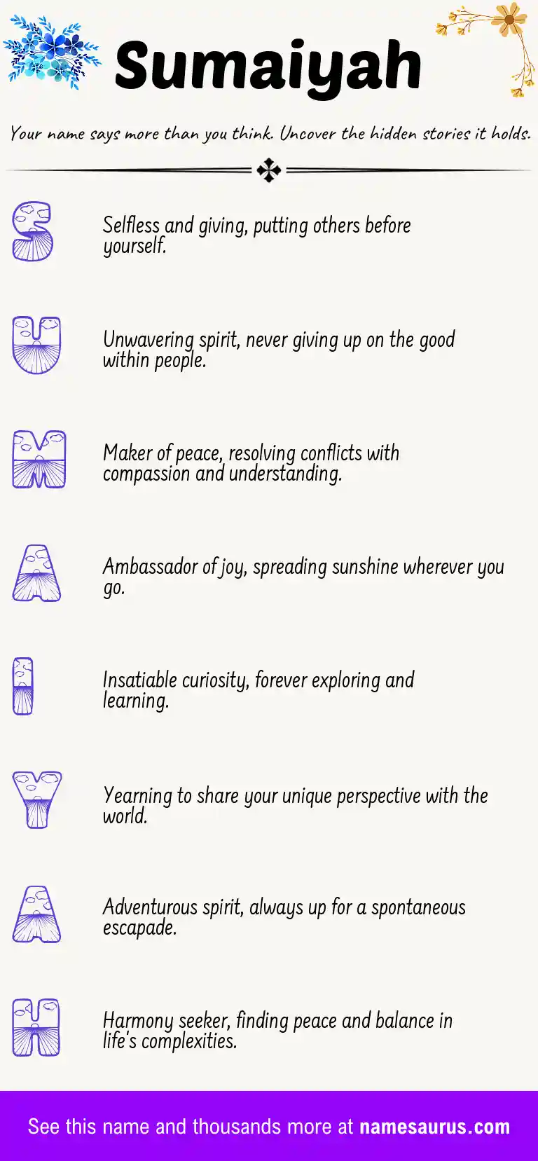 Acrostic poem about Sumaiyah.