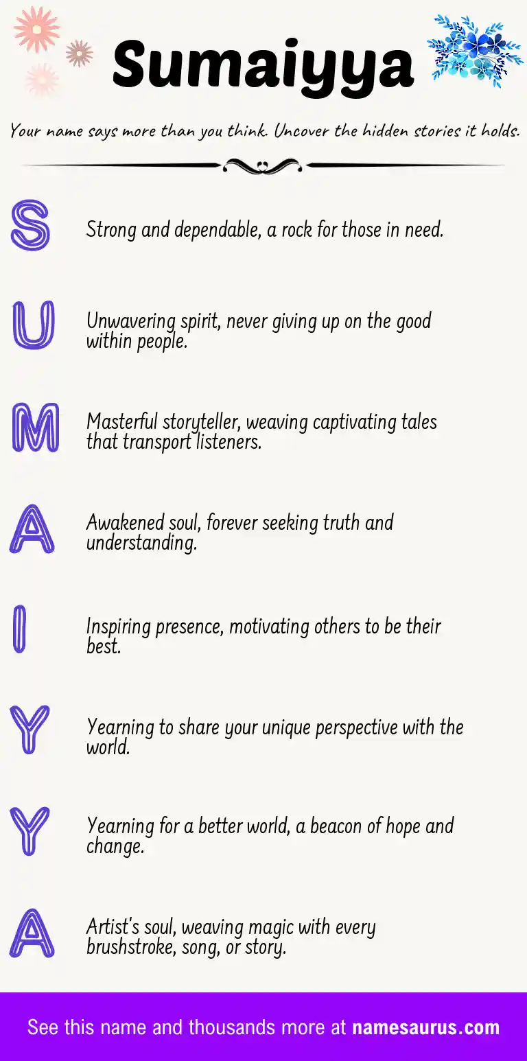Acrostic poem about Sumaiyya.