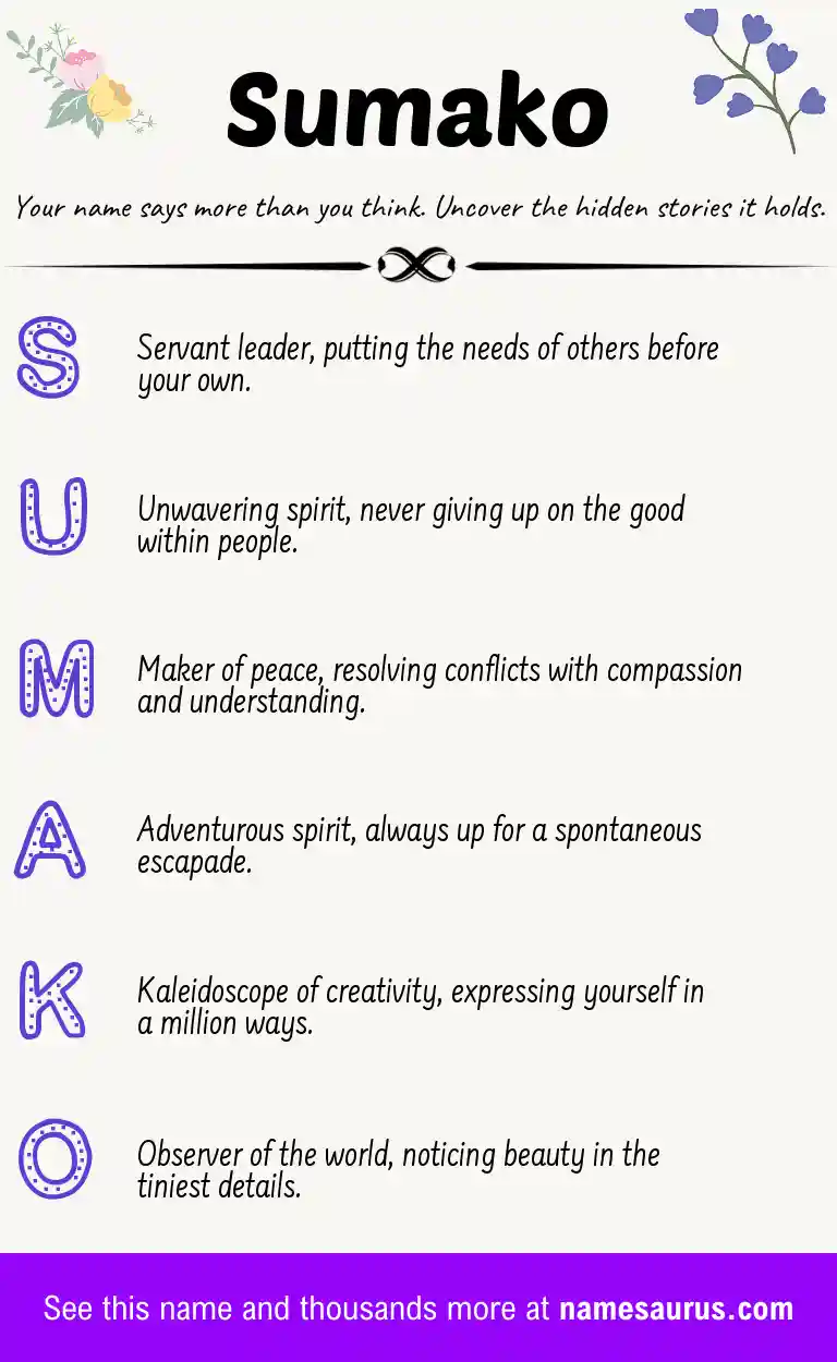 Acrostic poem about Sumako.