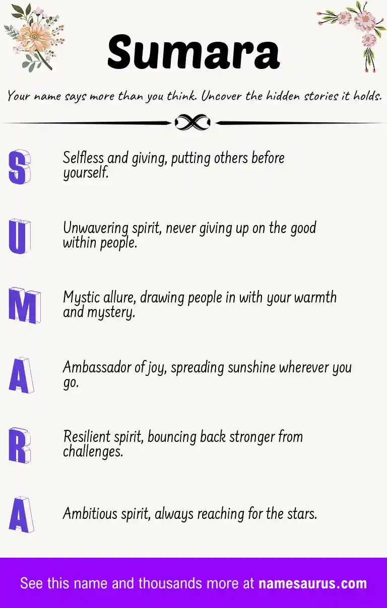 Acrostic poem about Sumara.