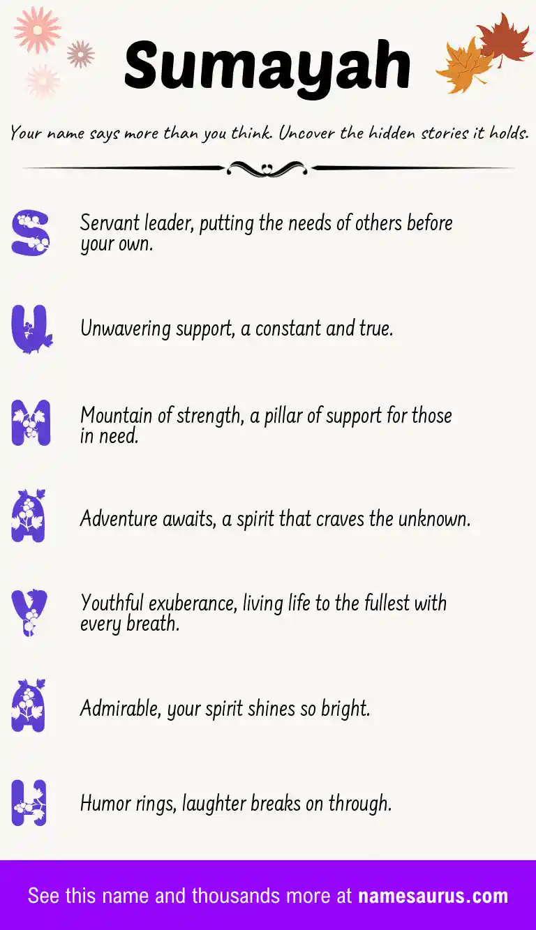 Acrostic poem about Sumayah.