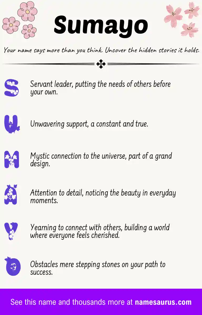 Acrostic poem about Sumayo.