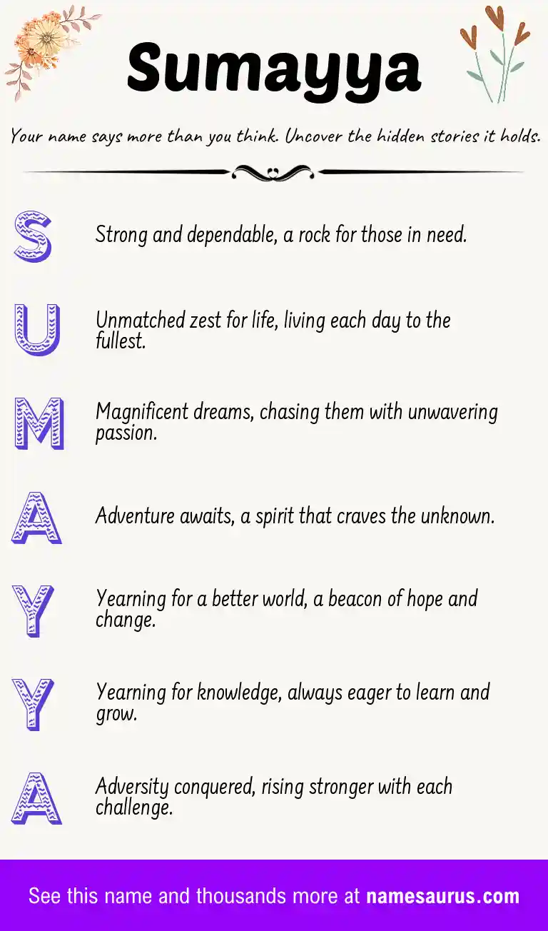 Acrostic poem about Sumayya.