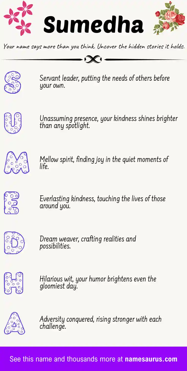 Acrostic poem about Sumedha.