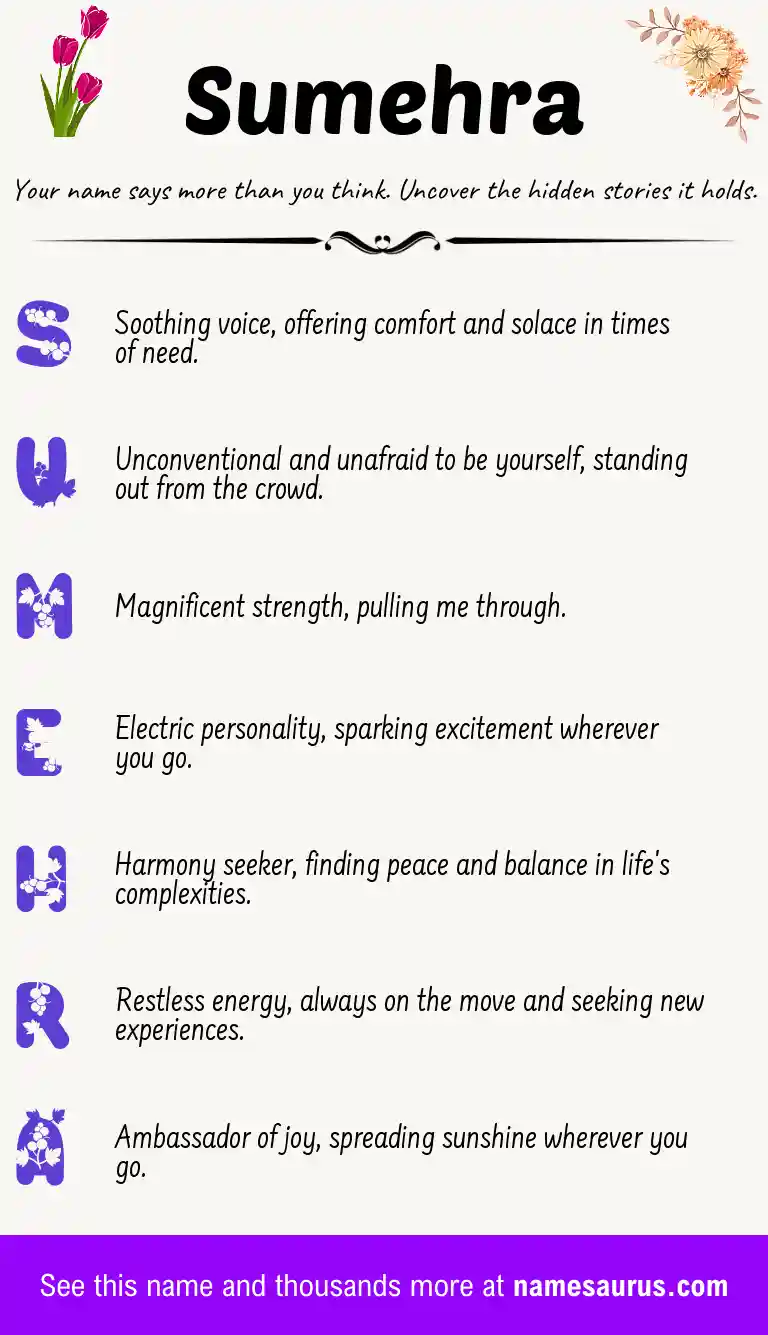 Acrostic poem about Sumehra.