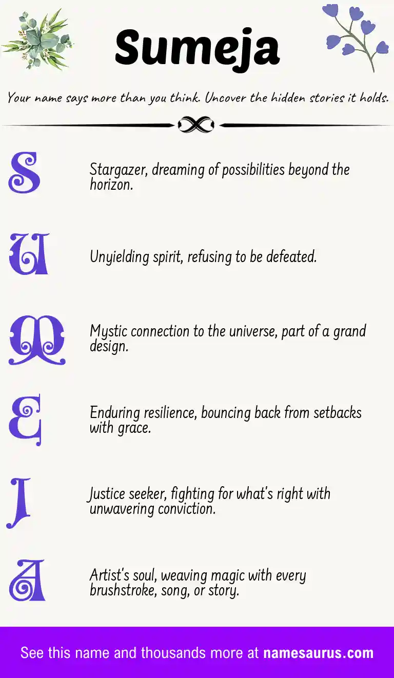 Acrostic poem about Sumeja.