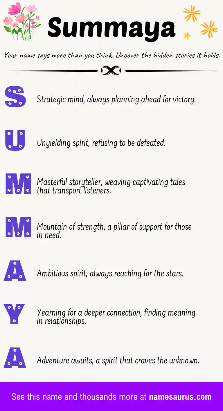 Acrostic poem about Summaya.
