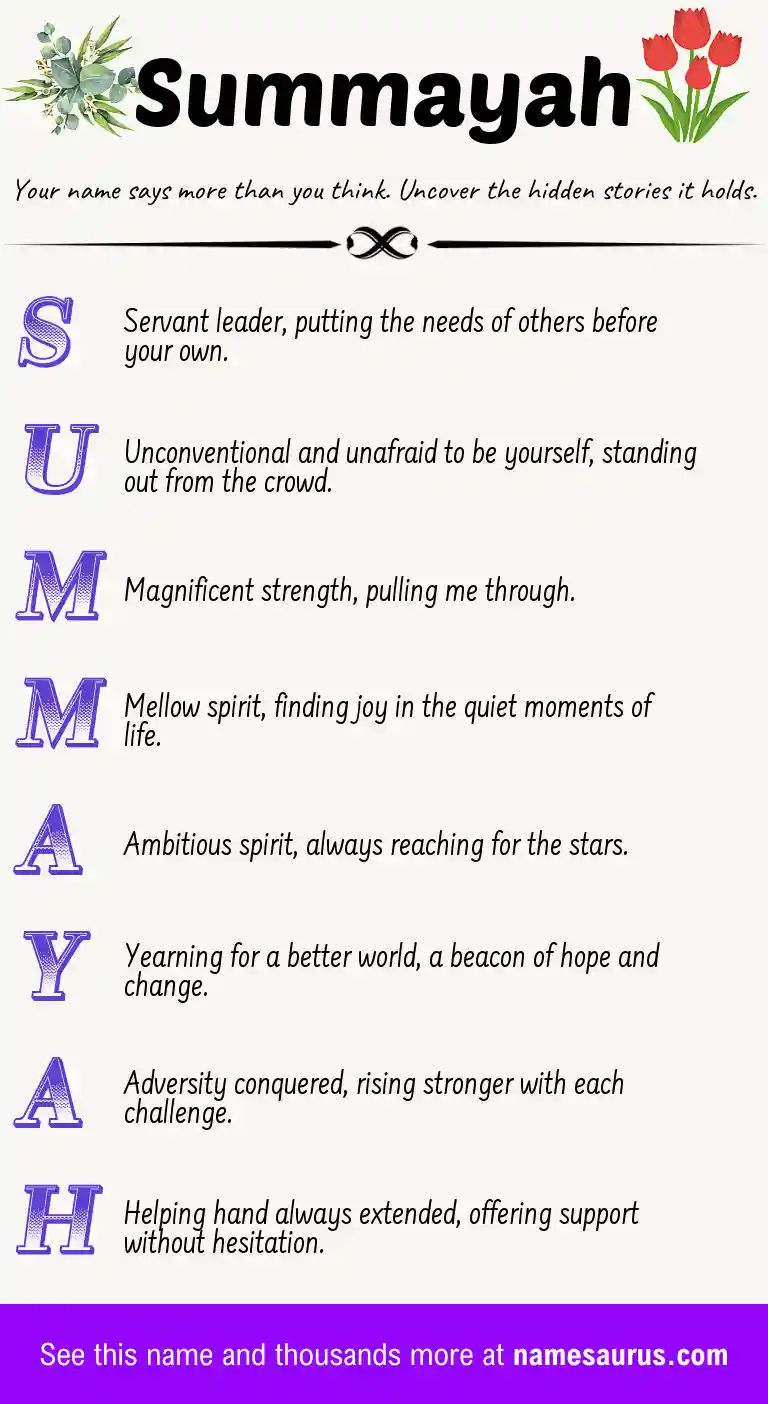 Acrostic poem about Summayah.