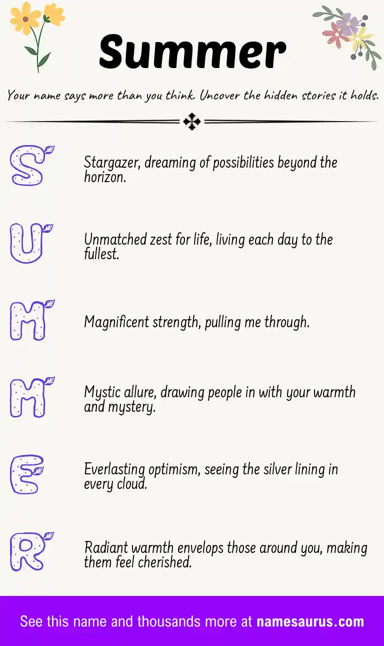 Acrostic poem about Summer.