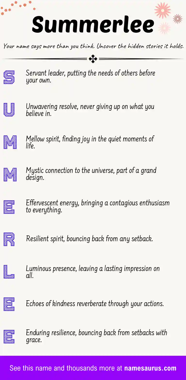 Acrostic poem about Summerlee.