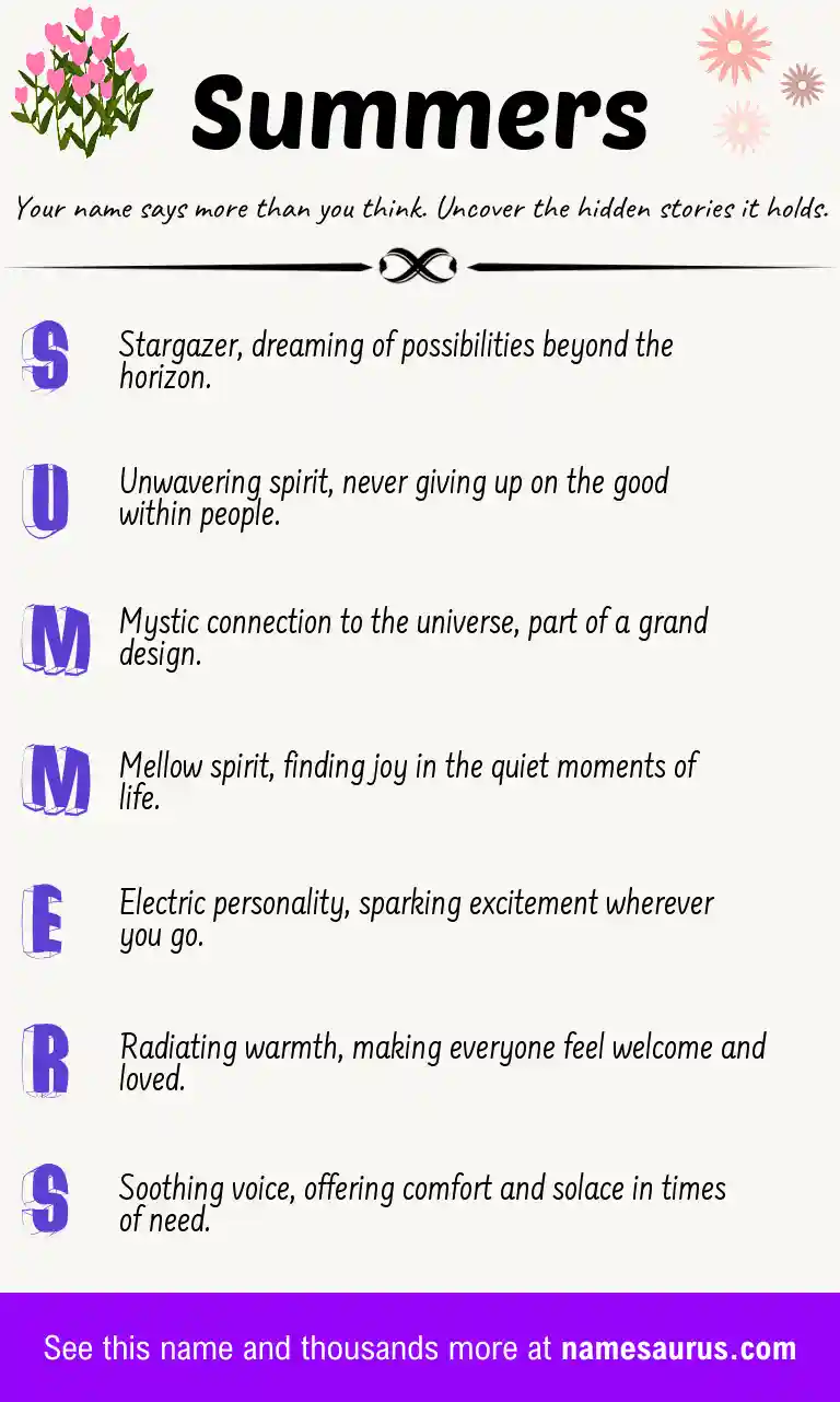 Acrostic poem about Summers.