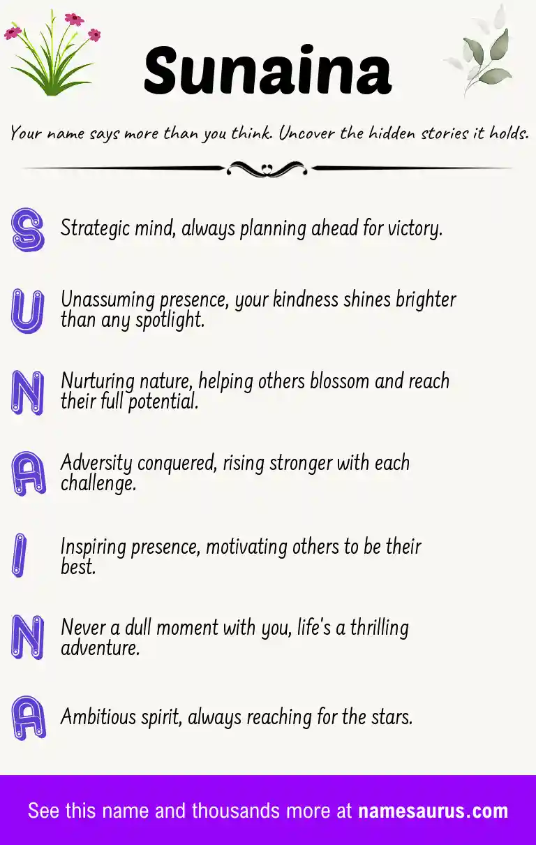 Acrostic poem about Sunaina.