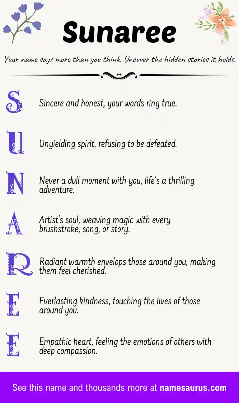 Acrostic poem about Sunaree.