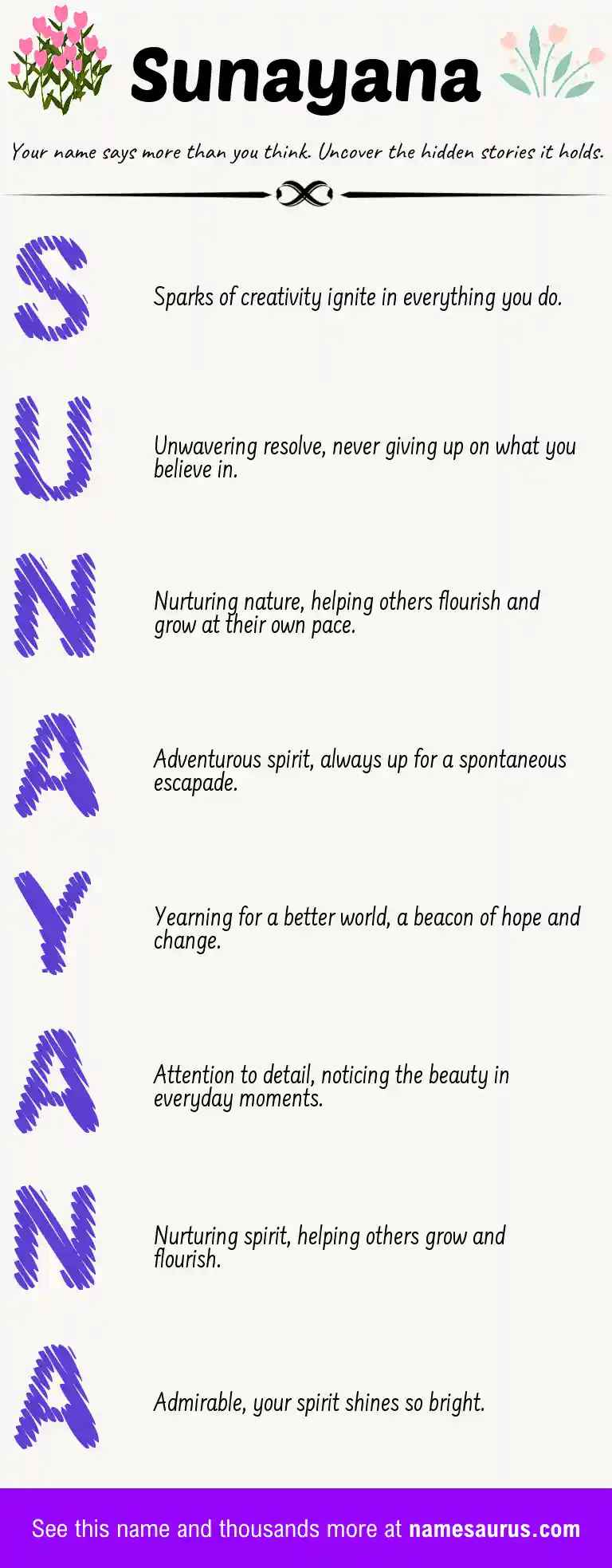 Acrostic poem about Sunayana.