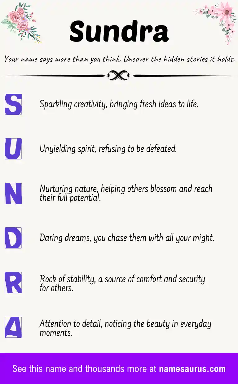Acrostic poem about Sundra.