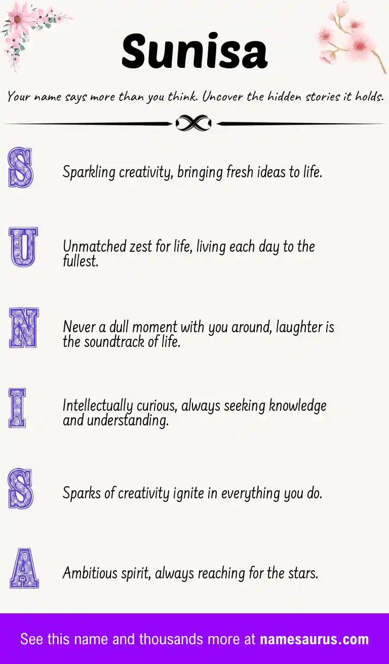 Acrostic poem about Sunisa.