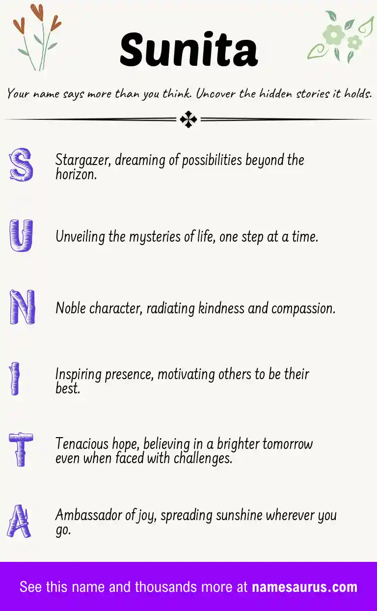 Acrostic poem about Sunita.
