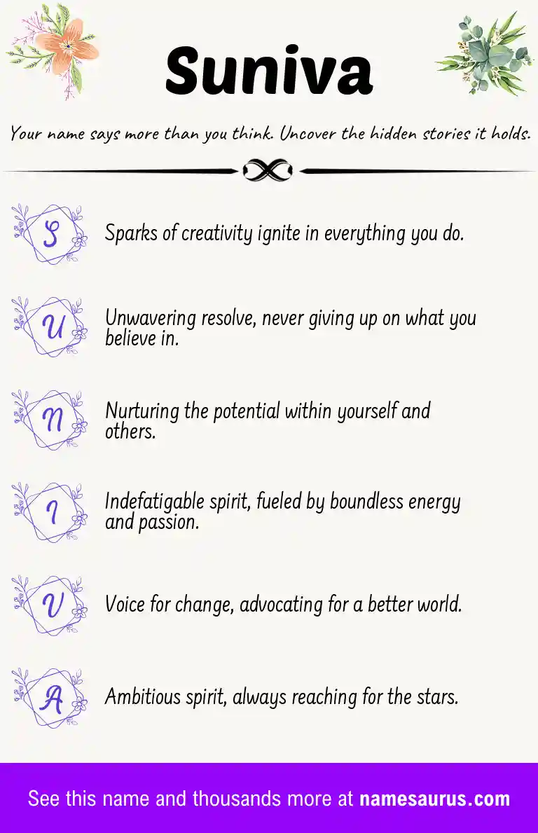 Acrostic poem about Suniva.