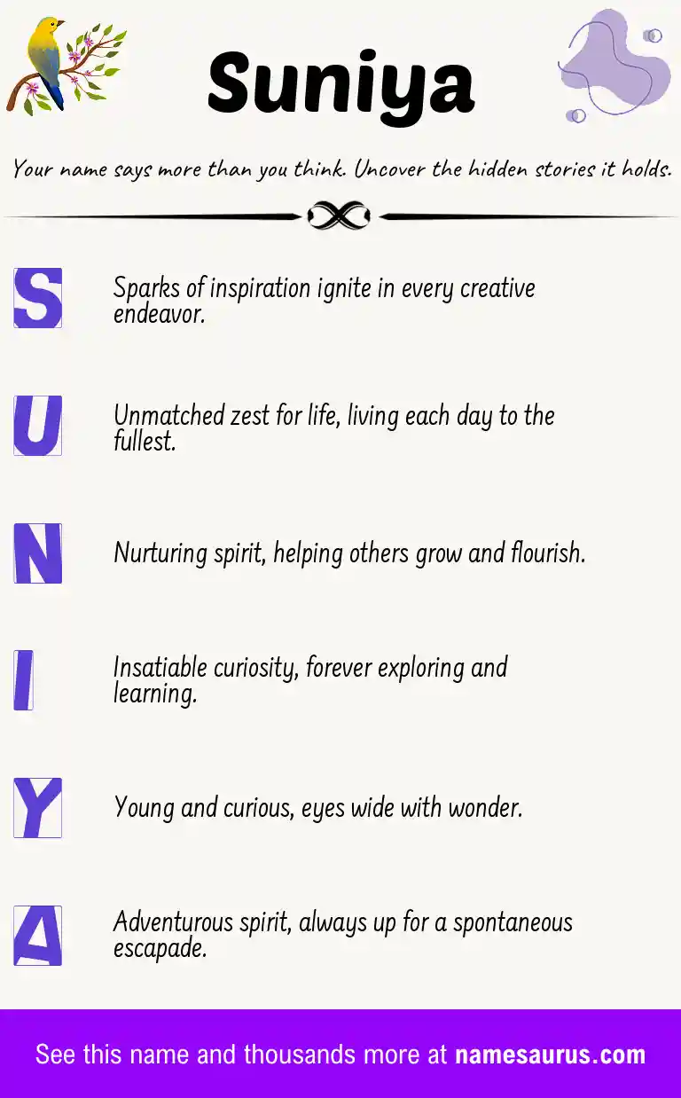Acrostic poem about Suniya.