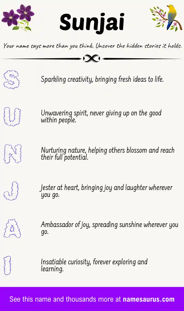 Acrostic poem about Sunjai.