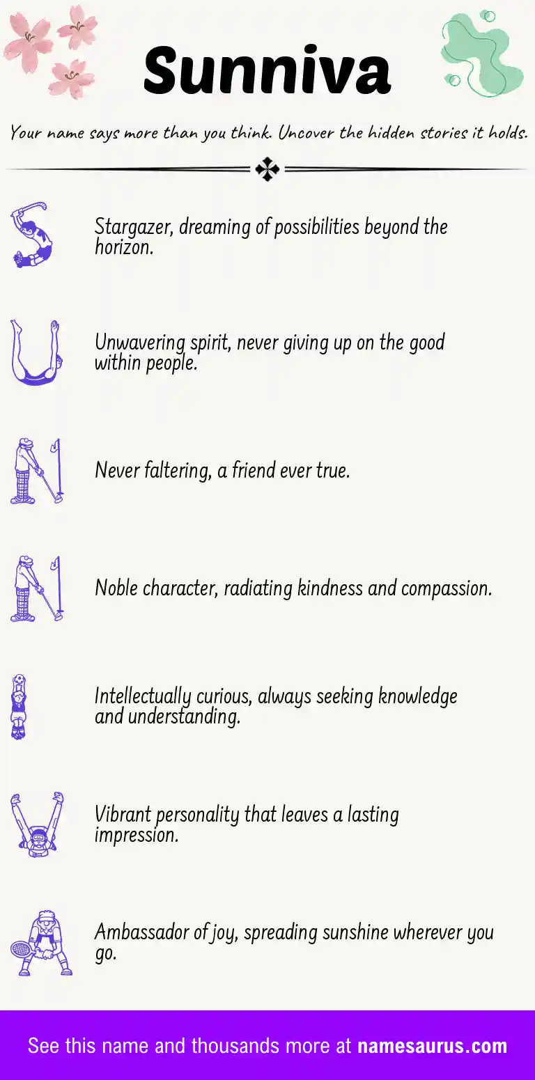 Acrostic poem about Sunniva.