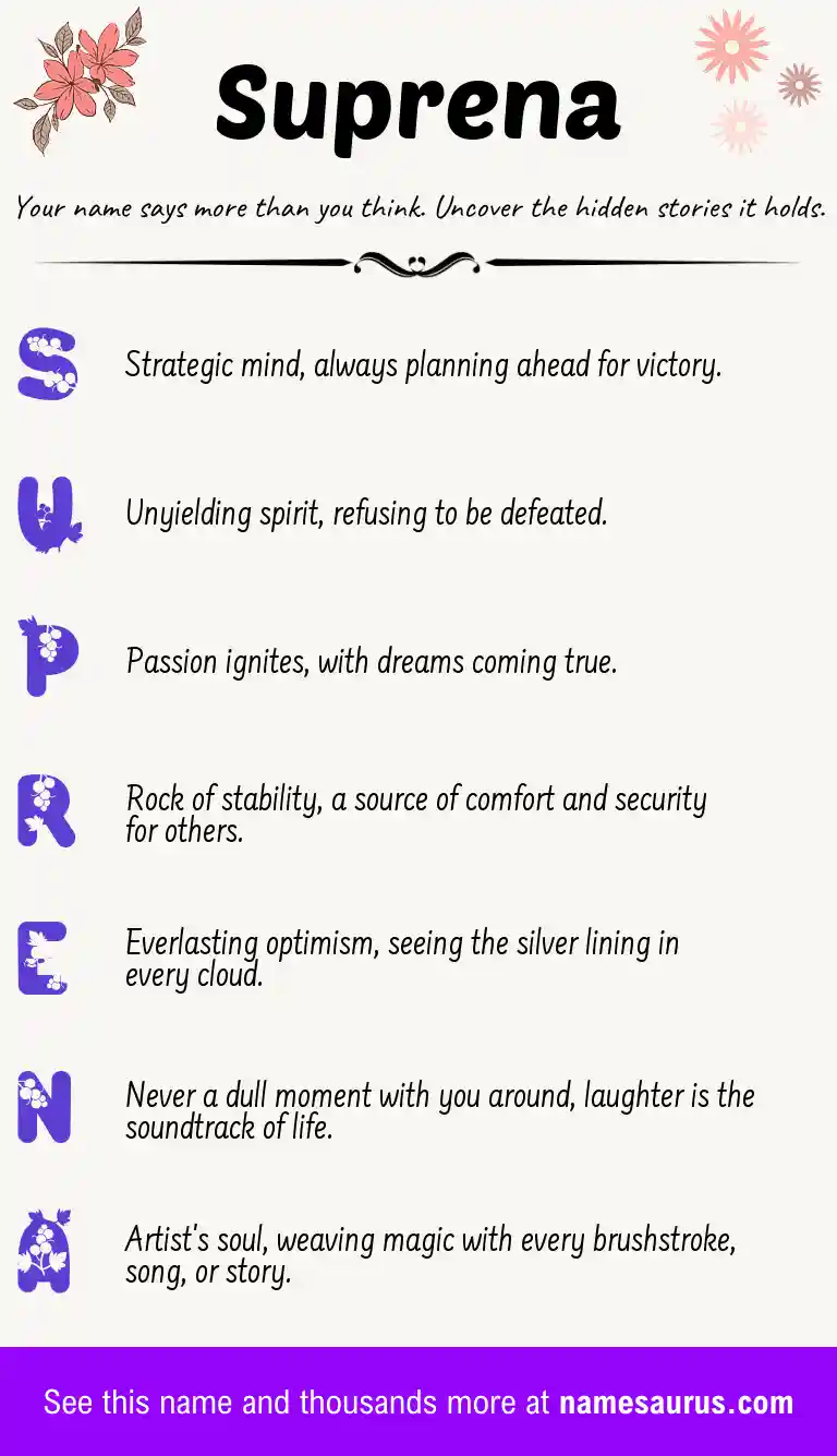 Acrostic poem about Suprena.