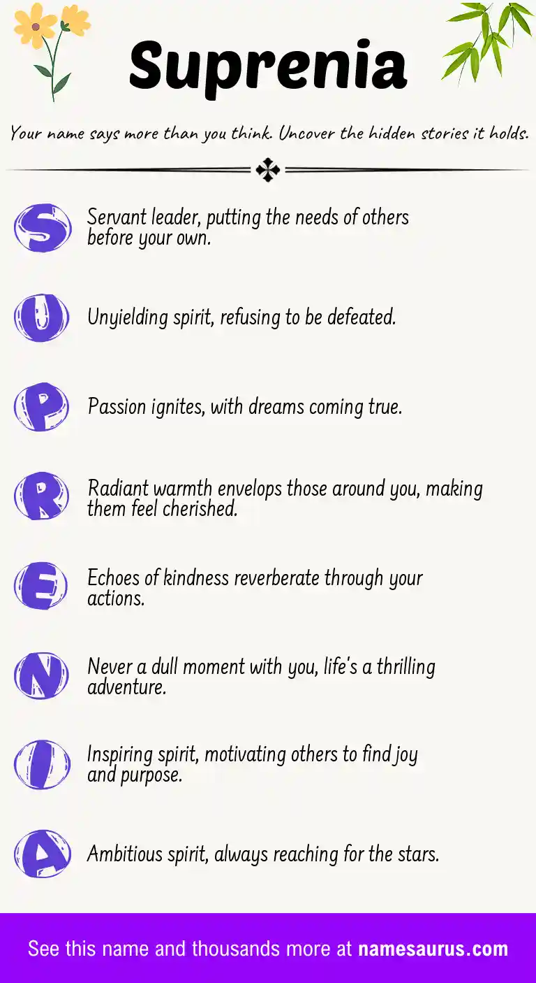 Acrostic poem about Suprenia.