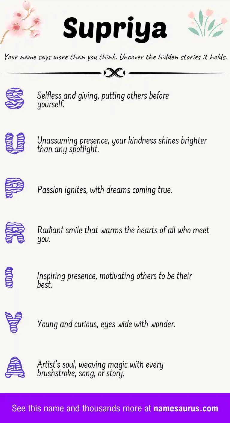 Acrostic poem about Supriya.