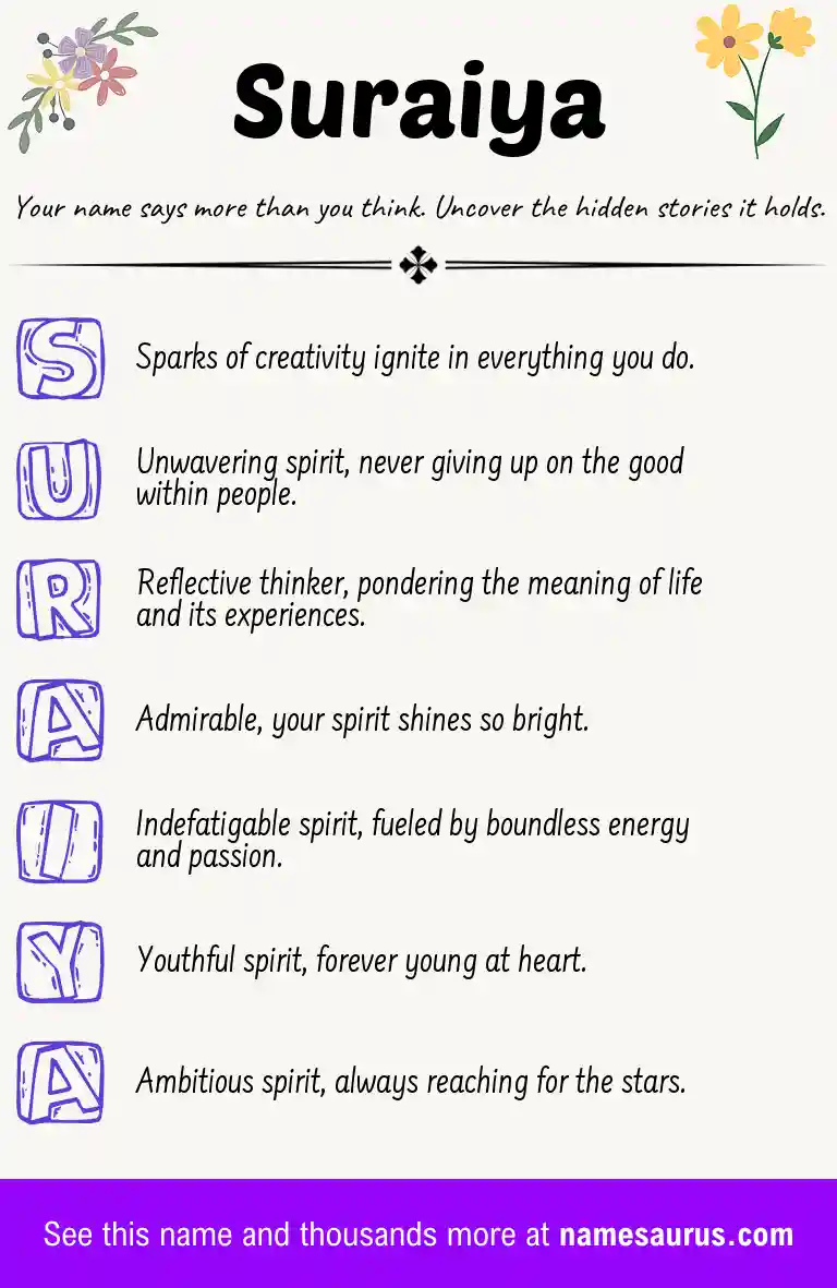 Acrostic poem about Suraiya.