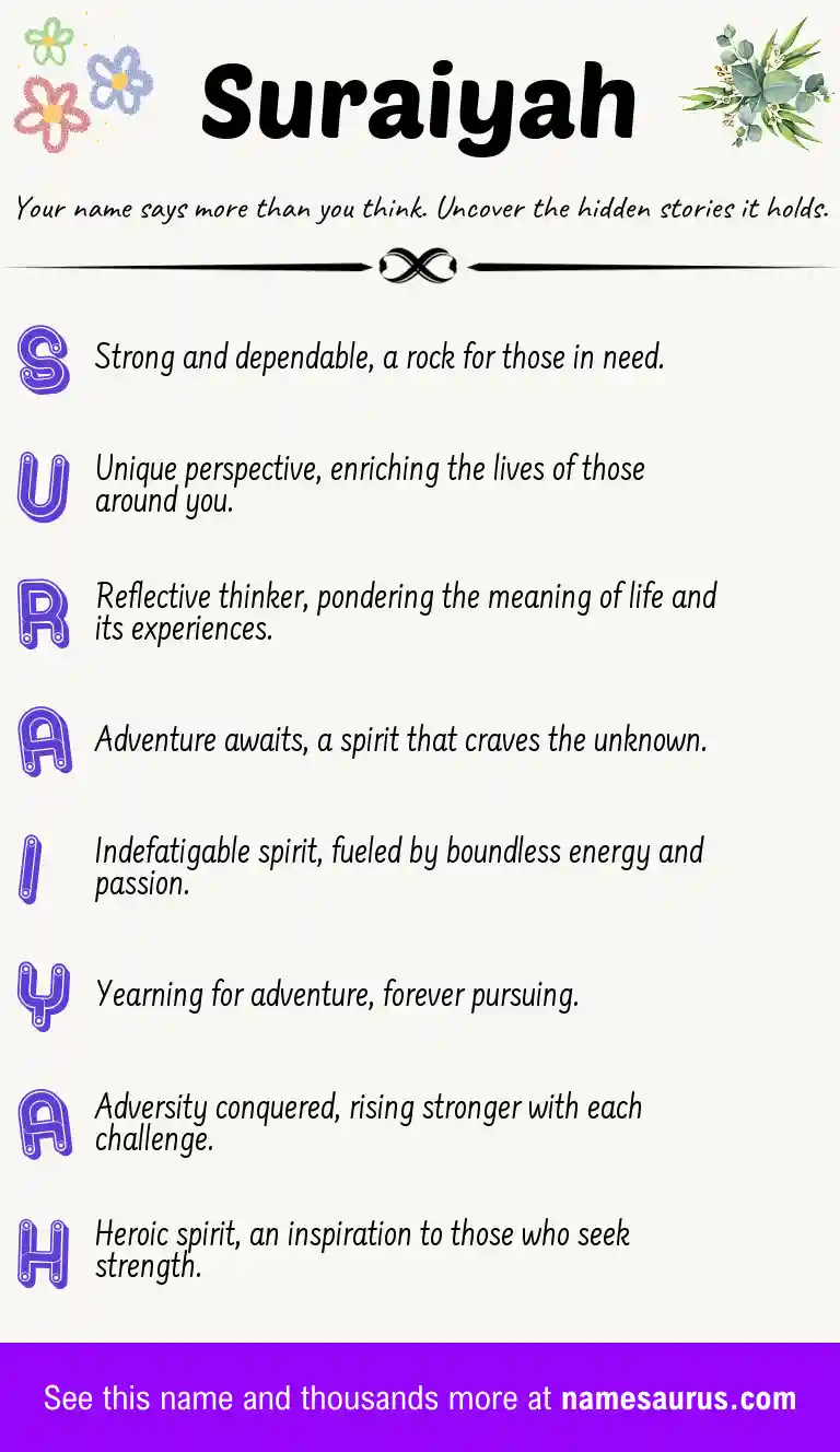Acrostic poem about Suraiyah.