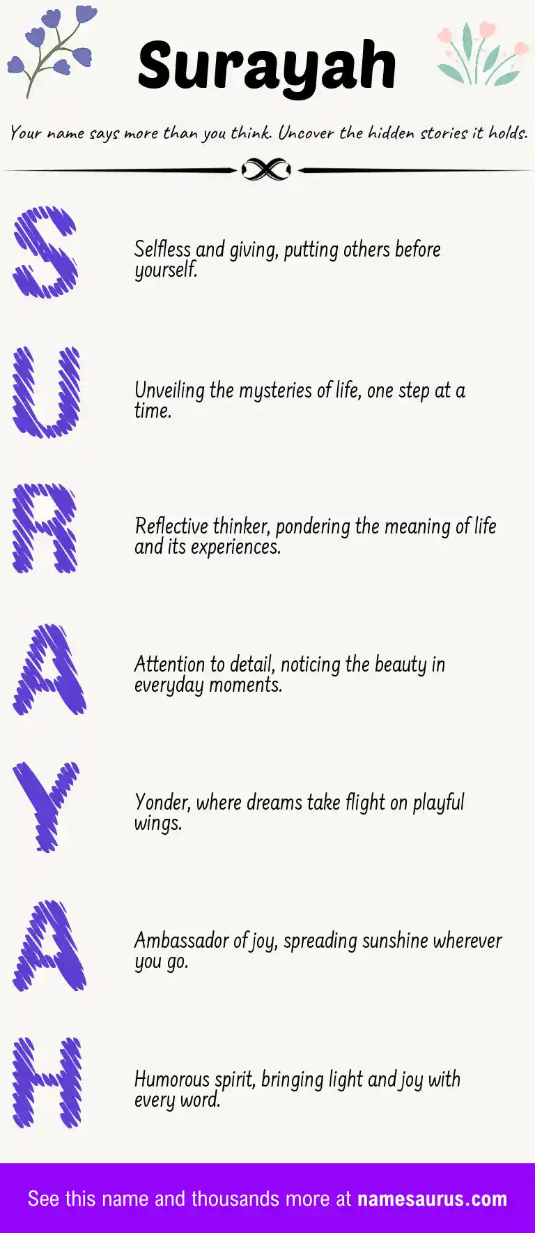 Acrostic poem about Surayah.