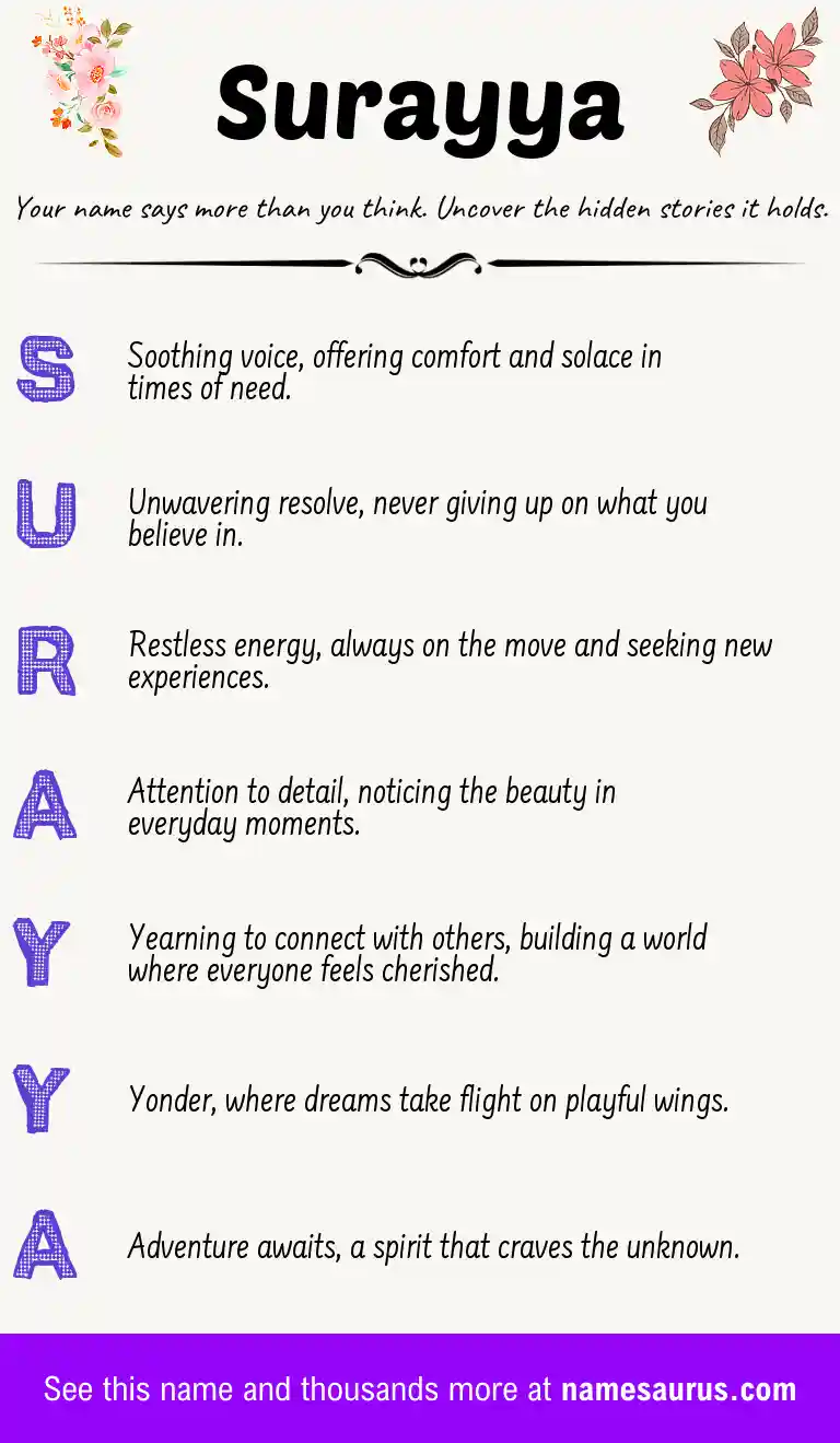 Acrostic poem about Surayya.