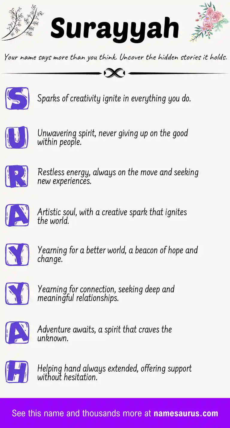 Acrostic poem about Surayyah.