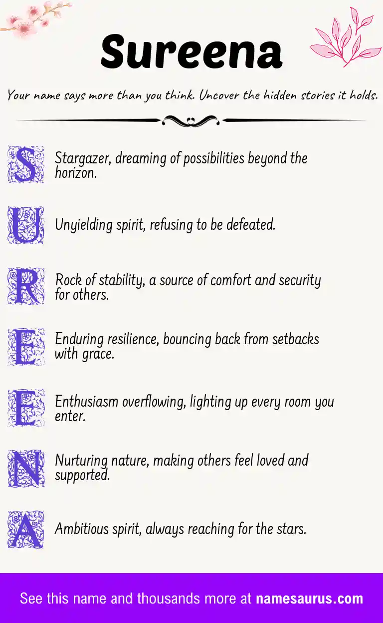 Acrostic poem about Sureena.