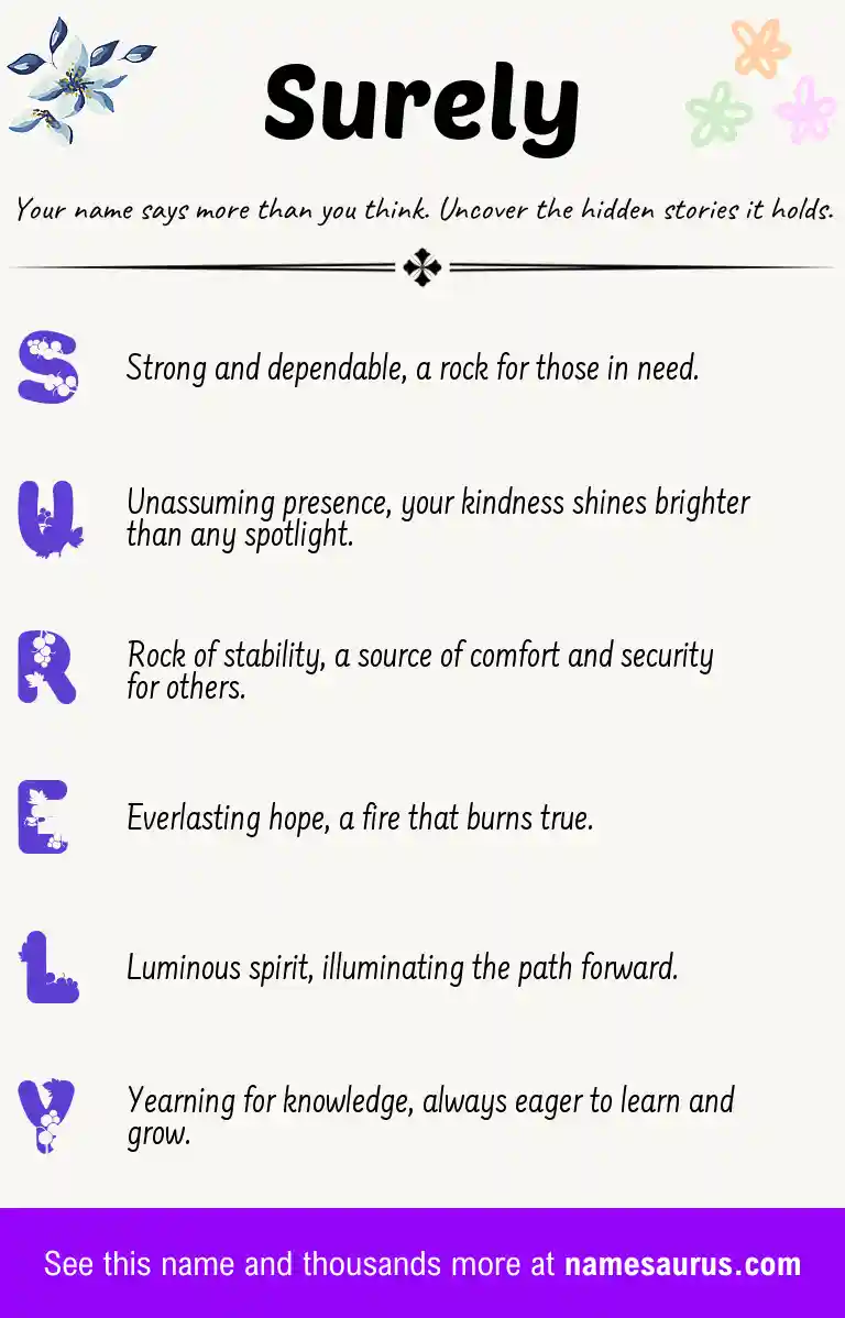 Acrostic poem about Surely.