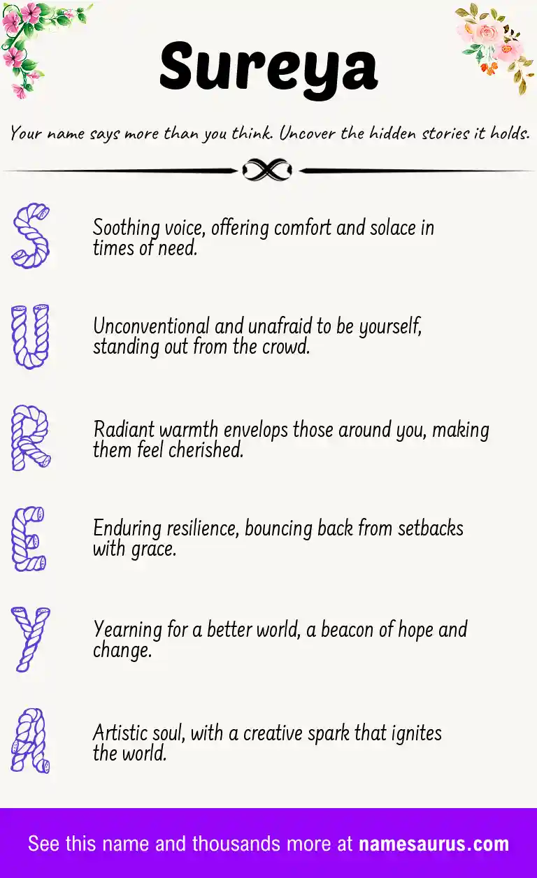 Acrostic poem about Sureya.