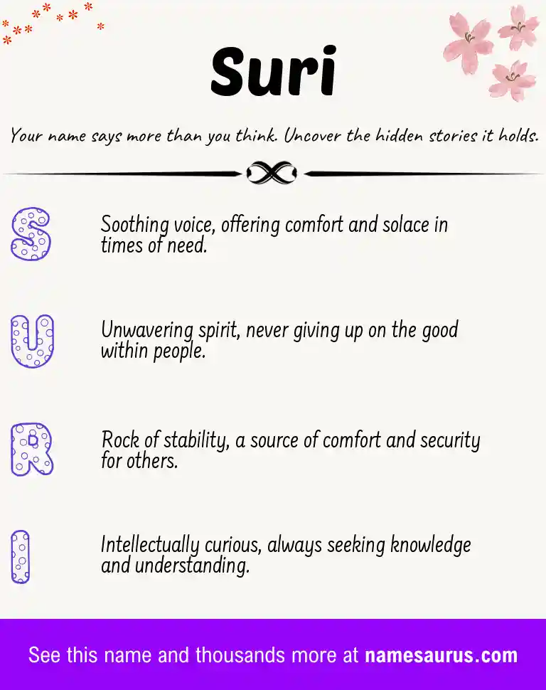 Acrostic poem about Suri.