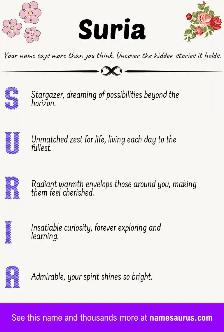 Acrostic poem about Suria.