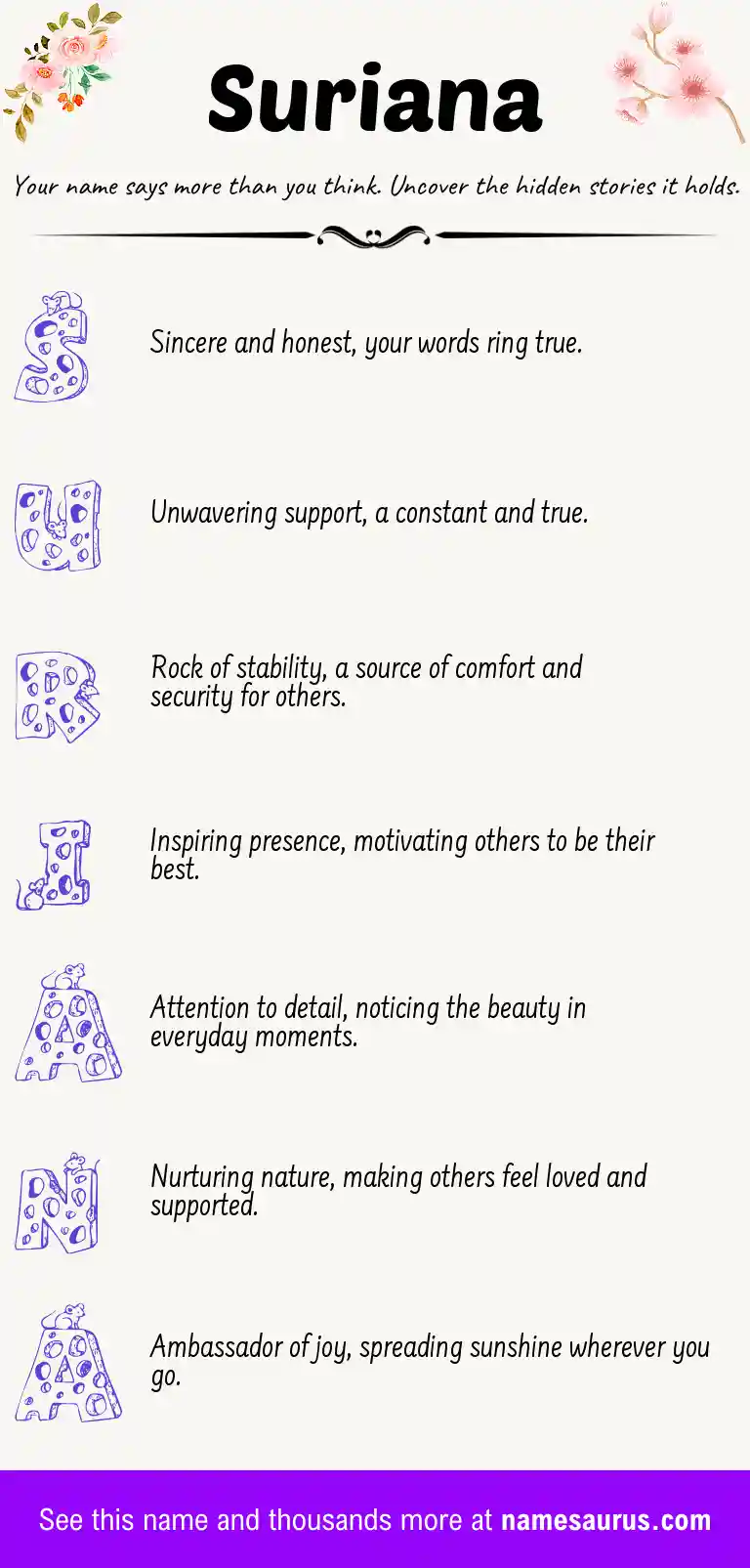 Acrostic poem about Suriana.